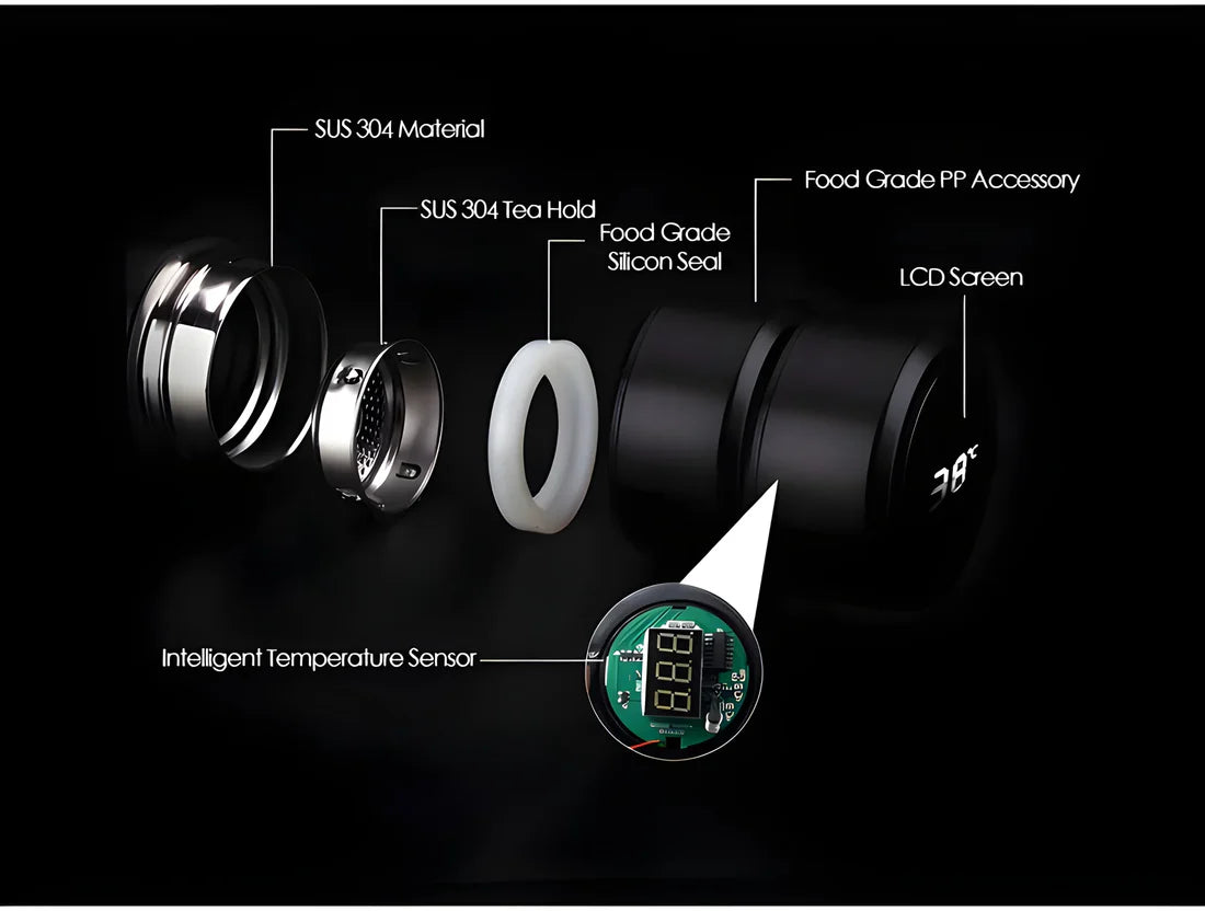 Smart Vacuum Insulated Water Bottle with LED Temperature Display (500ml) – Hot & Cold