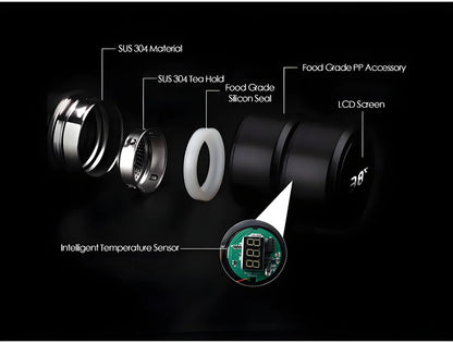 Smart Vacuum Insulated Water Bottle with LED Temperature Display (500ml) – Hot & Cold