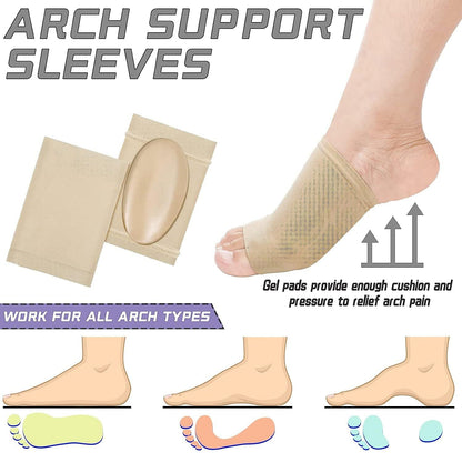 Foot Arch Support Sleeve with Cushion – Pain Relief for Flat Feet & Plantar Fasciitis (1 Pair)